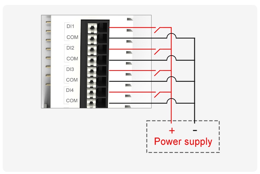 JasperMate digital input (DI) wiring diagram showing DI1-DI4 with COM terminals connected to a power supply